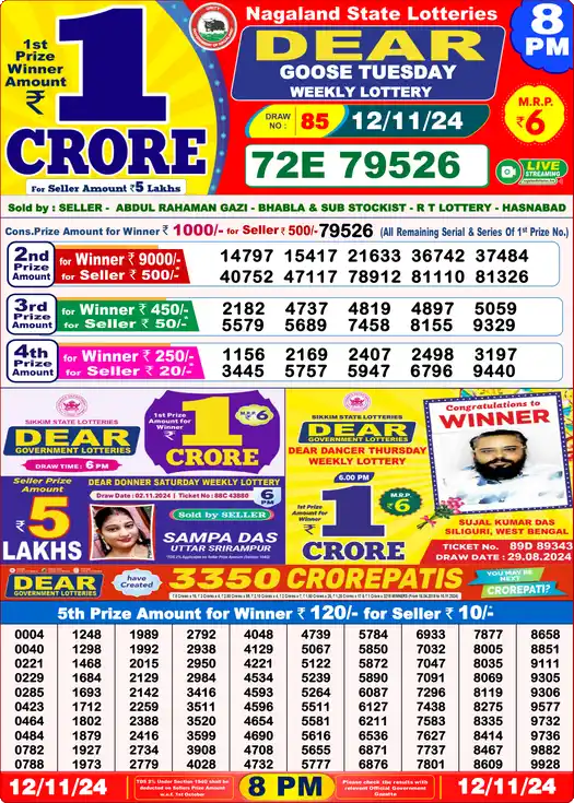 Lottery Sambad 8 PM result 12 Nov 2024
