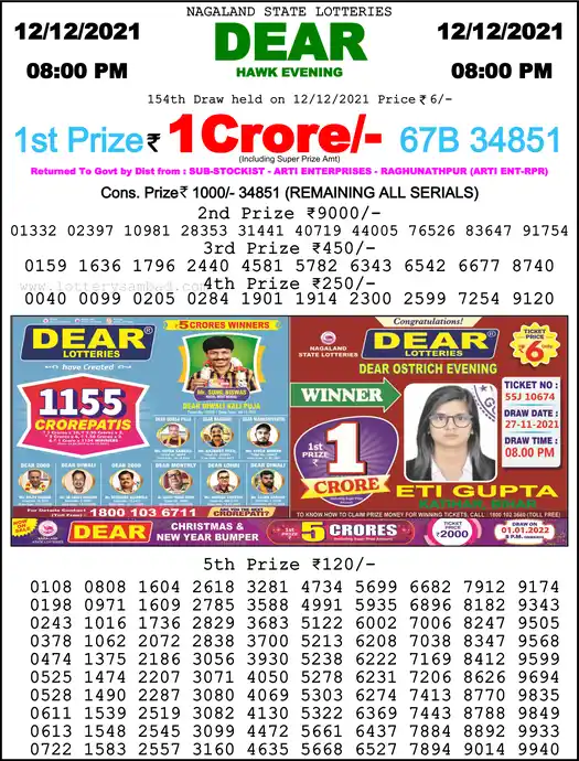 Lottery Sambad 8 PM result 12 Dec 2021