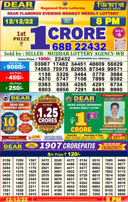 Lottery Sambad 8 PM result 12 Dec 2022