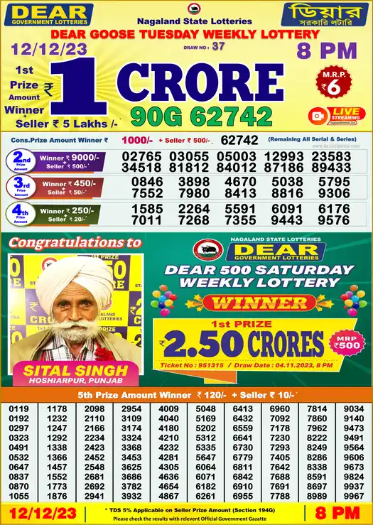 Lottery Sambad 8 PM result 12 Dec 2023