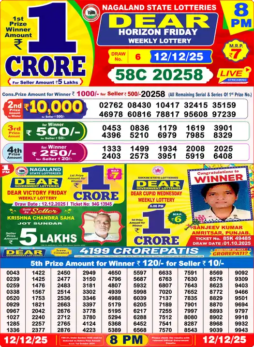 Lottery Sambad 8 PM result 12 Dec 2025