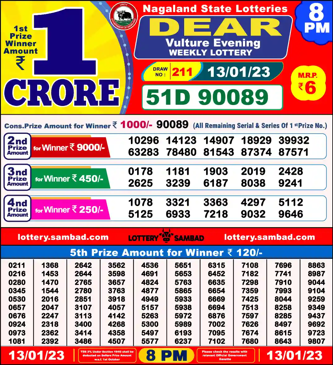 Lottery Sambad 8 PM result 13 Jan 2023