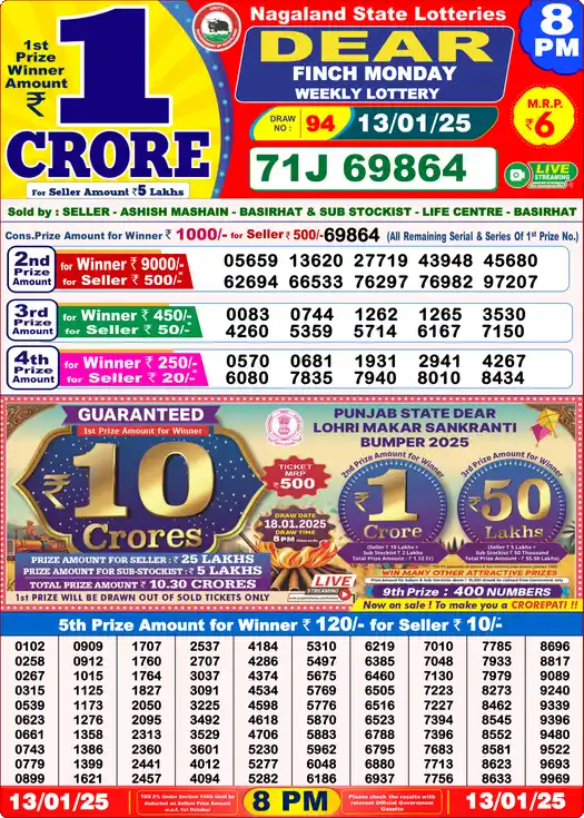 Lottery Sambad 8 PM result 13 Jan 2025