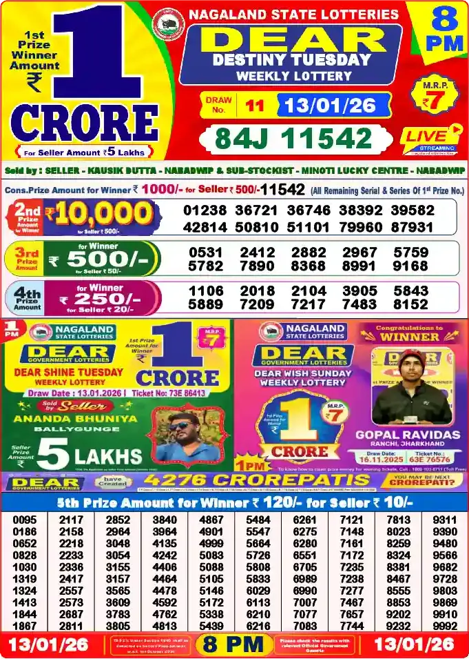 Lottery Sambad 8 PM result 13 Jan 2026
