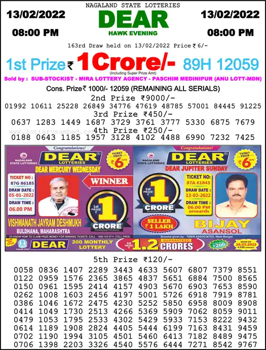 Lottery Sambad 8 PM result 13 Feb 2022