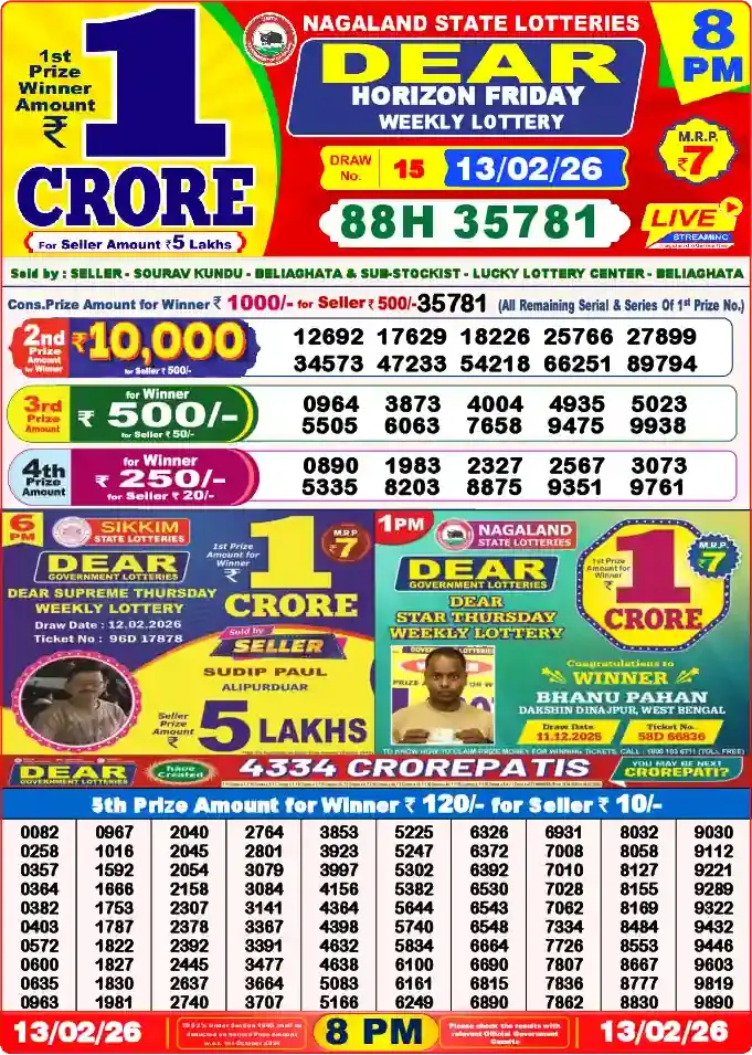 Lottery Sambad 8 PM result 13 Feb 2026