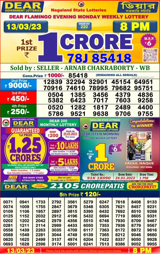 Lottery Sambad 8 PM result 13 Mar 2023