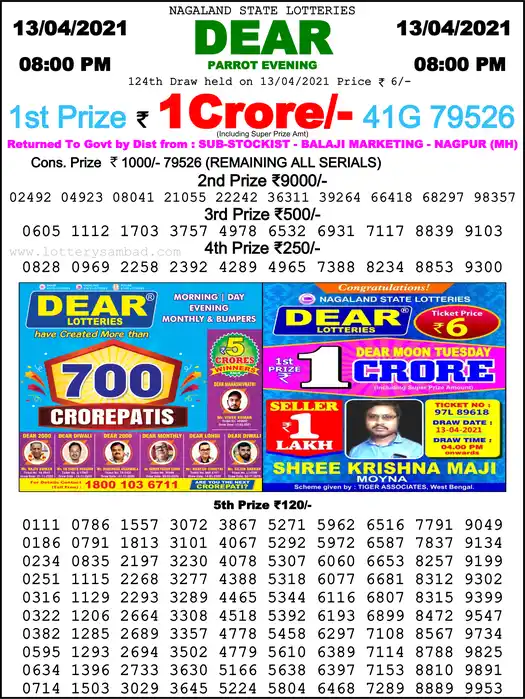 Lottery Sambad 8 PM result 13 Apr 2021