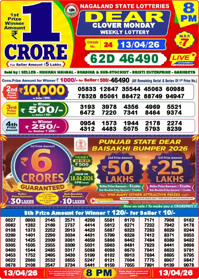 Lottery Sambad 8 PM result 13 Apr 2026