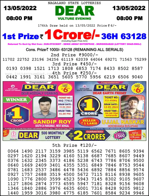 Lottery Sambad 8 PM result 13 May 2022