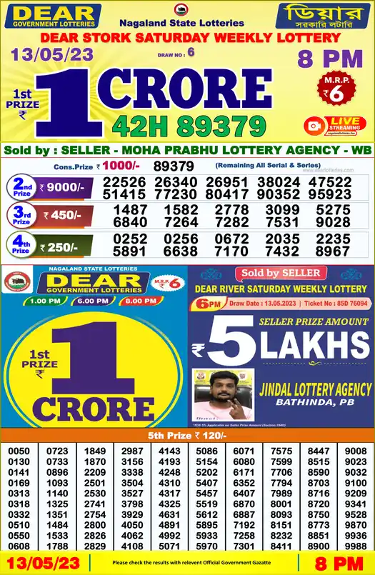 Lottery Sambad 8 PM result 13 May 2023