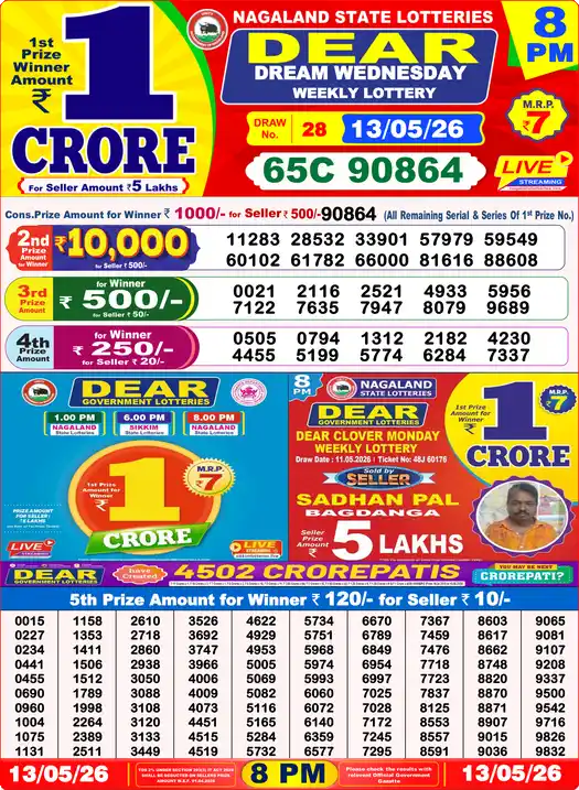 Lottery Sambad 8 PM result 13 May 2026