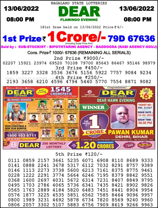 Lottery Sambad 8 PM result 13 Jun 2022