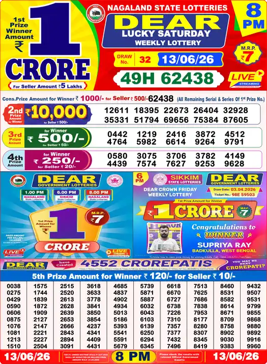 Lottery Sambad Today 8:00 PM Result 13 June 2026