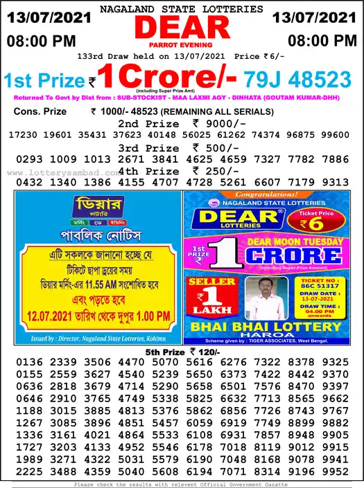 Lottery Sambad 8 PM result 13 Jul 2021