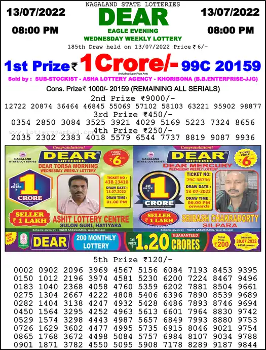Lottery Sambad 8 PM result 13 Jul 2022