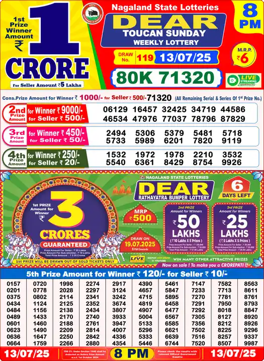 Lottery Sambad 8 PM result 13 Jul 2025