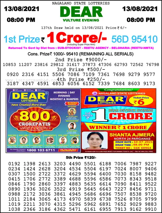Lottery Sambad 8 PM result 13 Aug 2021