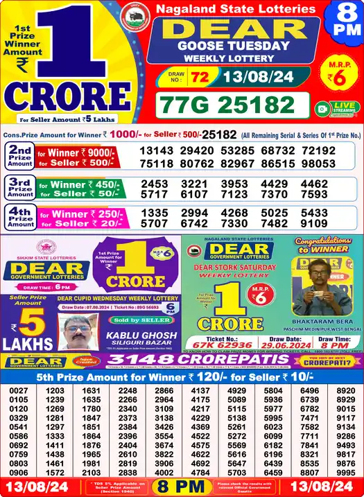 Lottery Sambad 8 PM result 13 Aug 2024