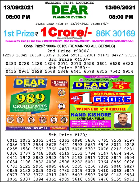 Lottery Sambad 8 PM result 13 Sep 2021