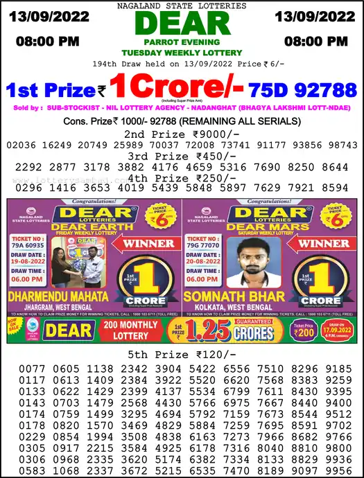 Lottery Sambad 8 PM result 13 Sep 2022