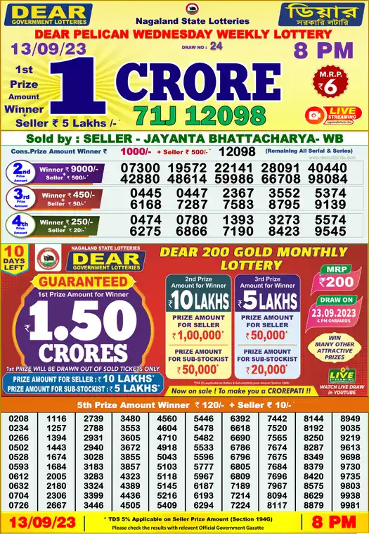 Lottery Sambad 8 PM result 13 Sep 2023