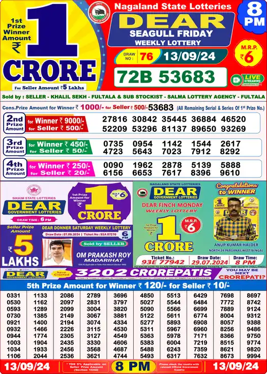 Lottery Sambad 8 PM result 13 Sep 2024
