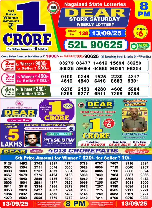 Lottery Sambad 8 PM result 13 Sep 2025