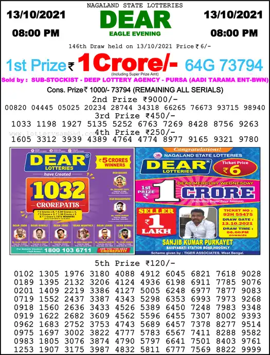 Lottery Sambad 8 PM result 13 Oct 2021