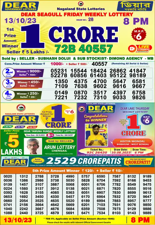 Lottery Sambad 8 PM result 13 Oct 2023