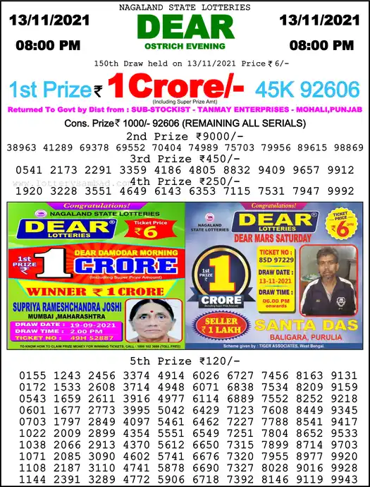 Lottery Sambad 8 PM result 13 Nov 2021
