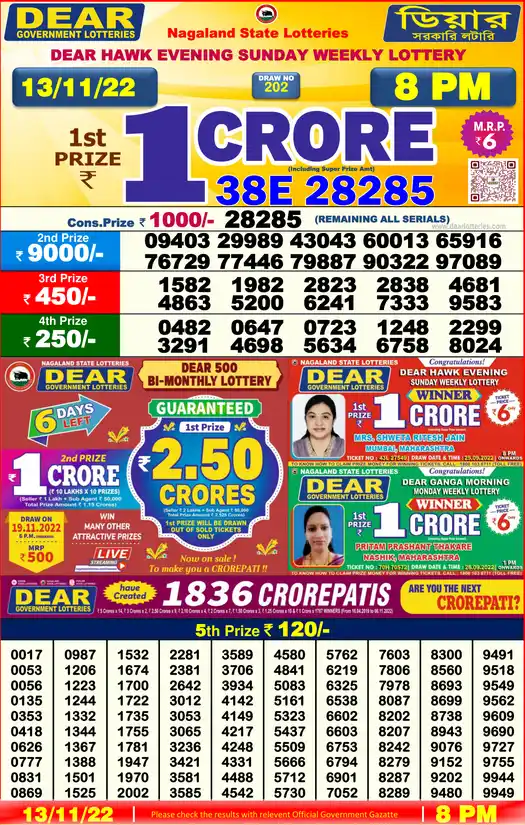 Lottery Sambad 8 PM result 13 Nov 2022