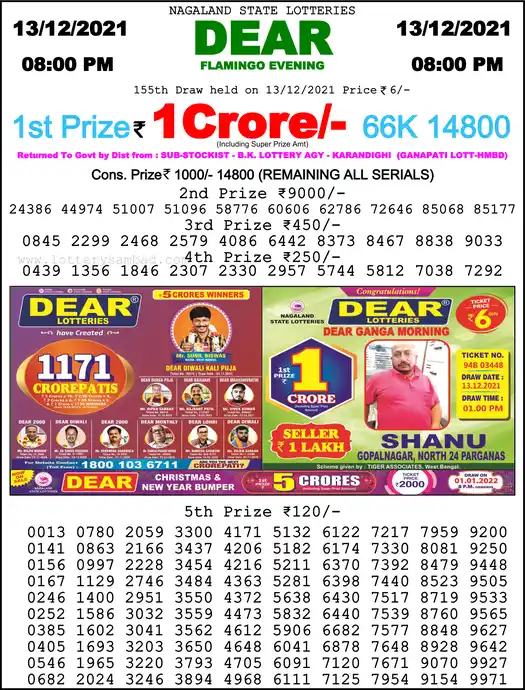 Lottery Sambad 8 PM result 13 Dec 2021