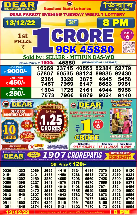 Lottery Sambad 8 PM result 13 Dec 2022
