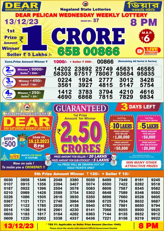 Lottery Sambad 8 PM result 13 Dec 2023
