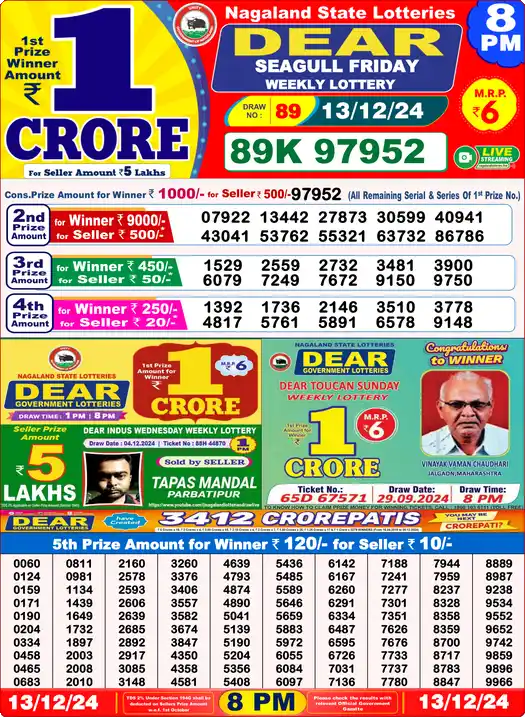 Lottery Sambad 8 PM result 13 Dec 2024