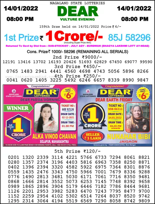 Lottery Sambad 8 PM result 14 Jan 2022