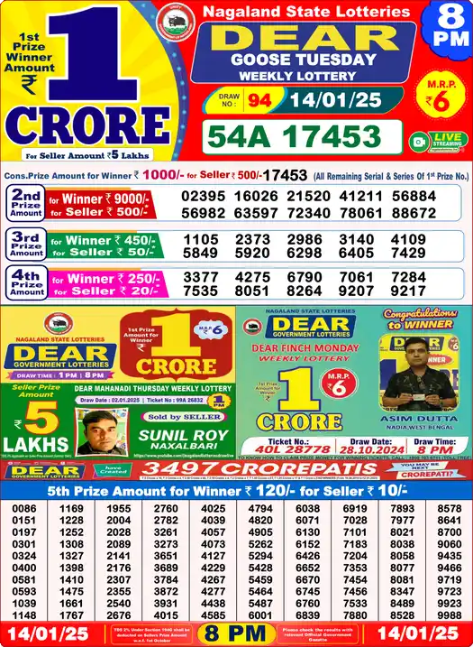 Lottery Sambad 8 PM result 14 Jan 2025