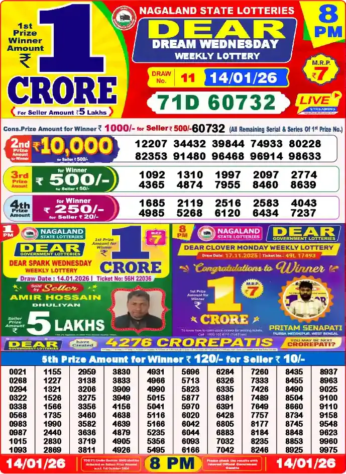 Lottery Sambad 8 PM result 14 Jan 2026