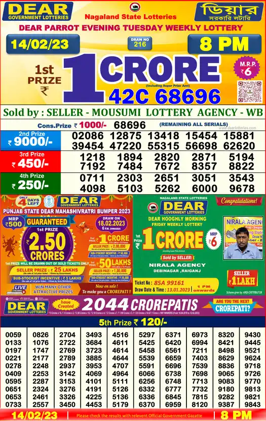 Lottery Sambad 8 PM result 14 Feb 2023