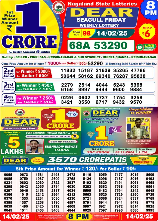 Lottery Sambad 8 PM result 14 Feb 2025