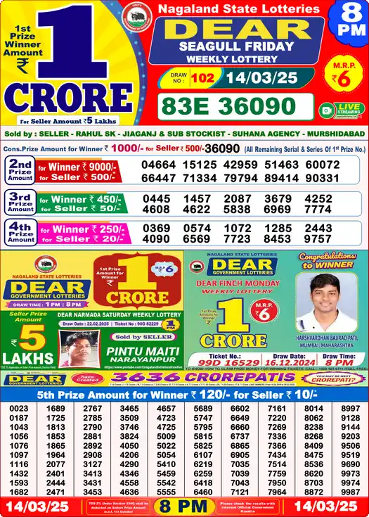 Lottery Sambad 8 PM result 14 Mar 2025