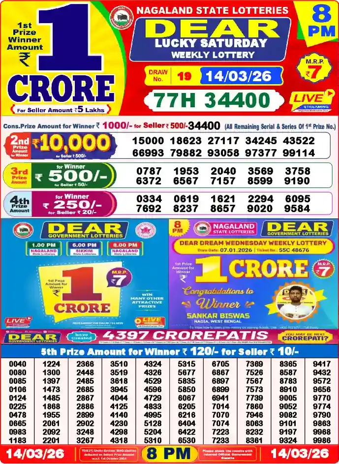Lottery Sambad 8 PM result 14 Mar 2026