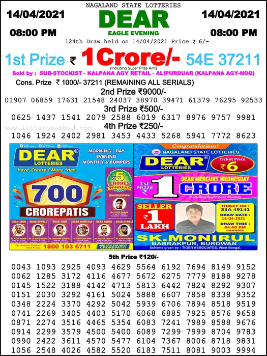 Lottery Sambad 8 PM result 14 Apr 2021