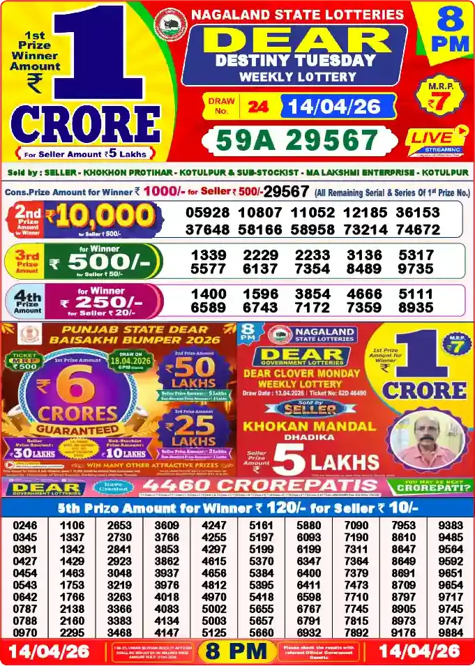 Lottery Sambad 8 PM result 14 Apr 2026