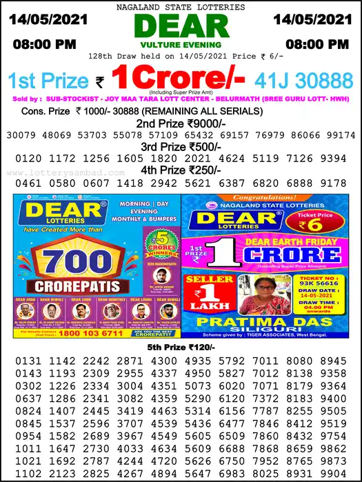 Lottery Sambad 8 PM result 14 May 2021