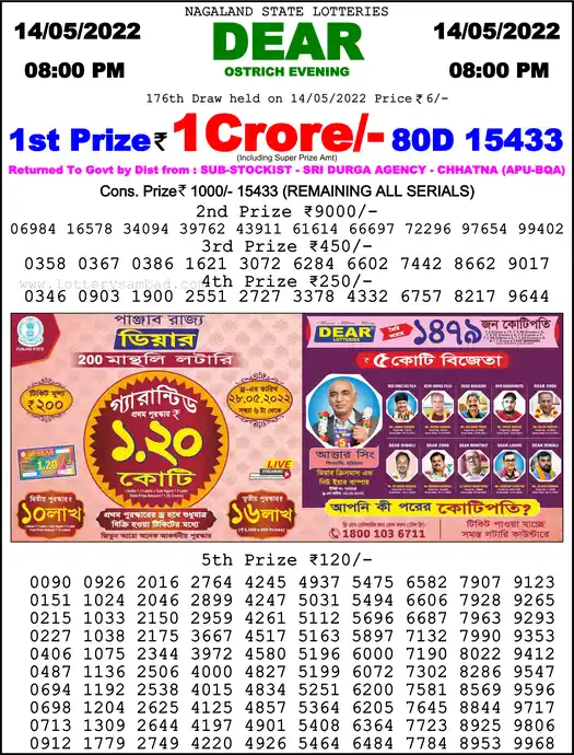 Lottery Sambad 8 PM result 14 May 2022