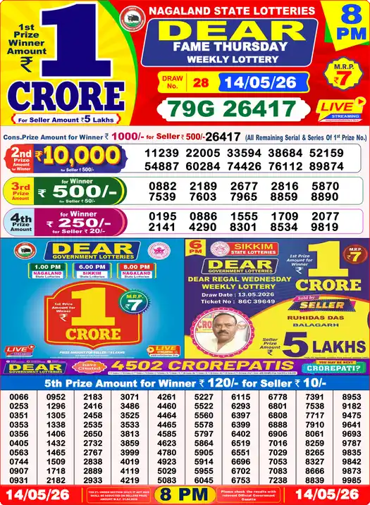 Lottery Sambad 8 PM result 14 May 2026