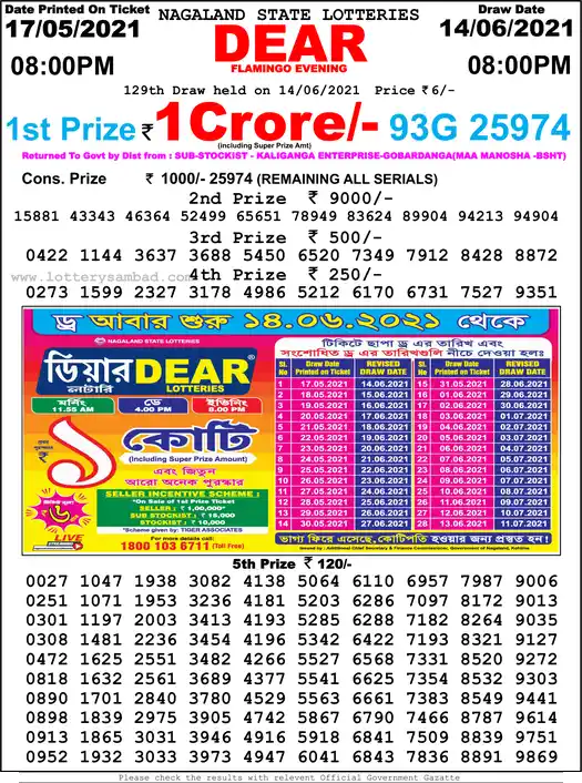 Lottery Sambad 8 PM result 14 Jun 2021