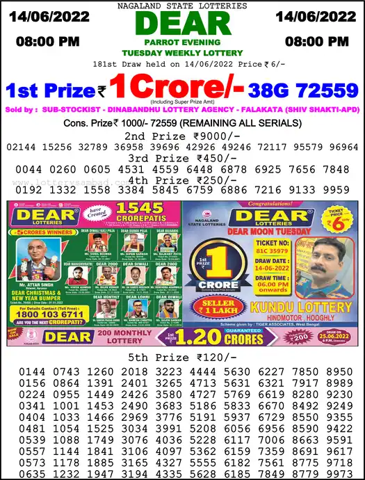 Lottery Sambad 8 PM result 14 Jun 2022